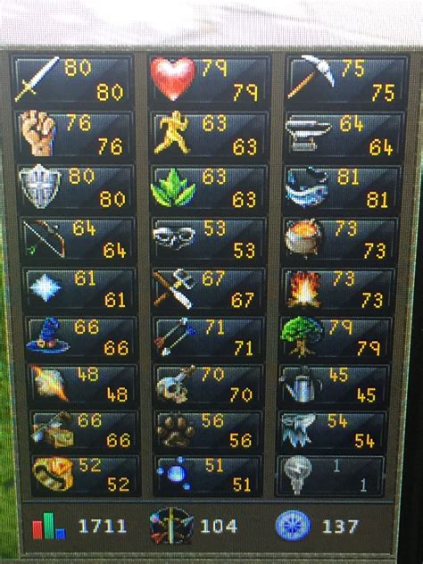 Unlocking the Full Potential of Your Armour with the RuneScape Amulet of Power